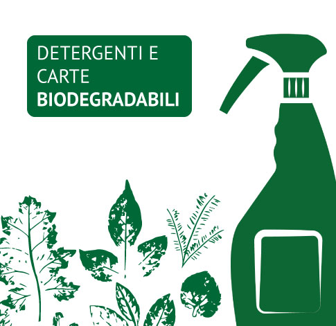 Detergenti e Carta igienica Biodegradabili - Thinlnatural